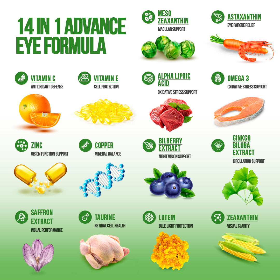 Ultimate Alpha Stack